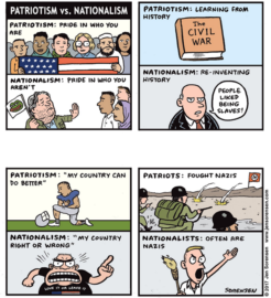 The Political Compass – More than Just a Meme – Atlas Pragmatica