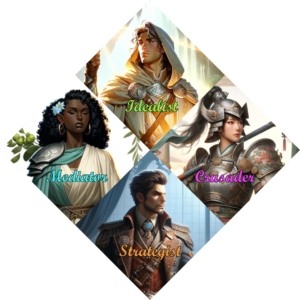 The Political Compass – More than Just a Meme – Atlas Pragmatica